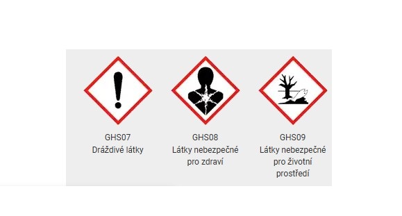 Bezpečnostní symboly